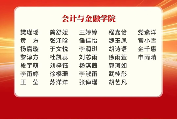 1964人获奖，西安培华学院奖学金获奖名单公布