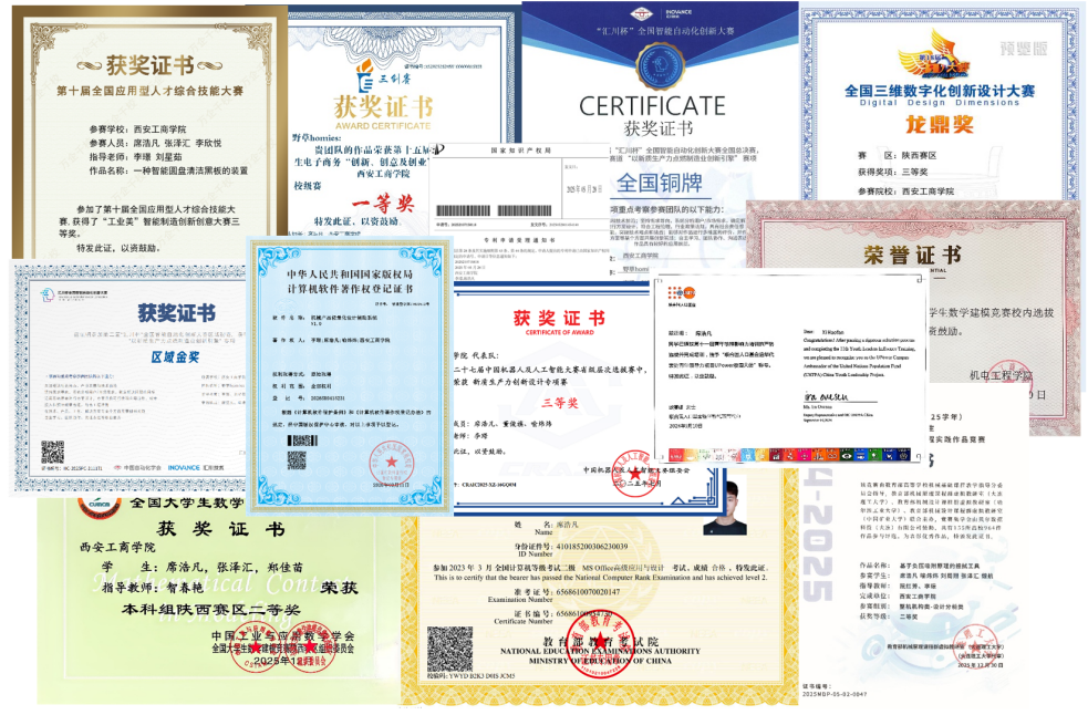 沿途典型！西安工商学院学子席浩凡成功圆梦西安工业大学硕士研究生