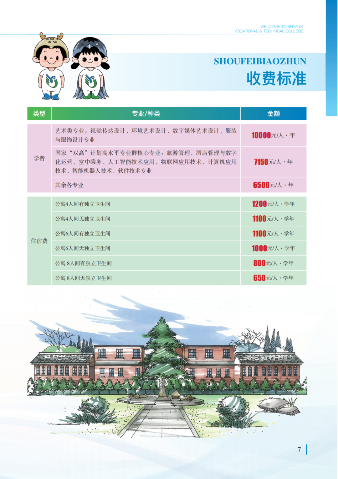 陕西职业技术学院2026年报考指南发布