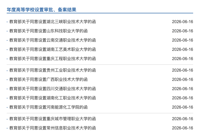 教育部同意：新设立32所本科高校