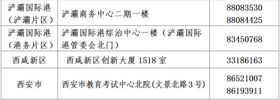 解读 | 西安市2025年义务教育阳光招生政策问答
