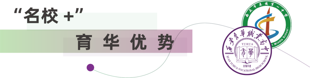 西安育华职业高中与西安市东城第一中学“名校+”合作签约暨揭牌仪式成功举办