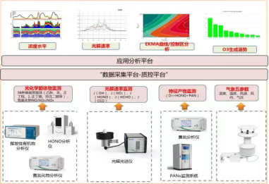 获奖+7！西安明德理工学院在“第十五届‘挑战杯’陕汽集团陕西大学生课外学术科技作品竞赛”中英揽群奖
