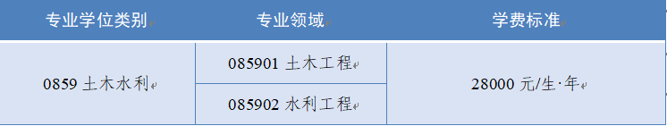 西京学院2026年土木水利专业学位研究生招生简章