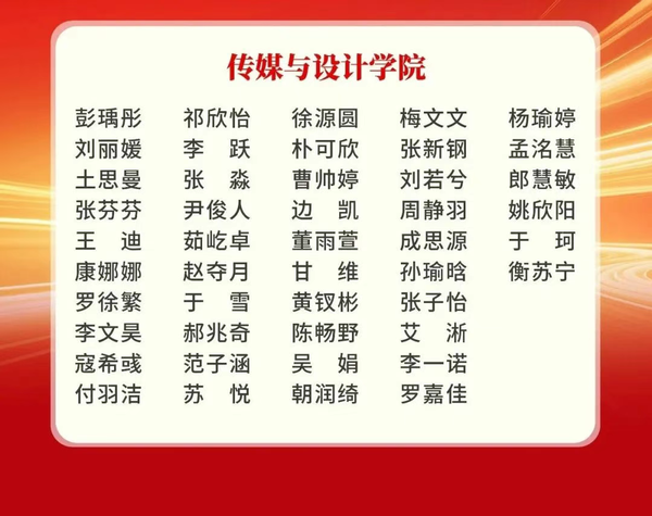 1964人获奖，西安培华学院奖学金获奖名单公布