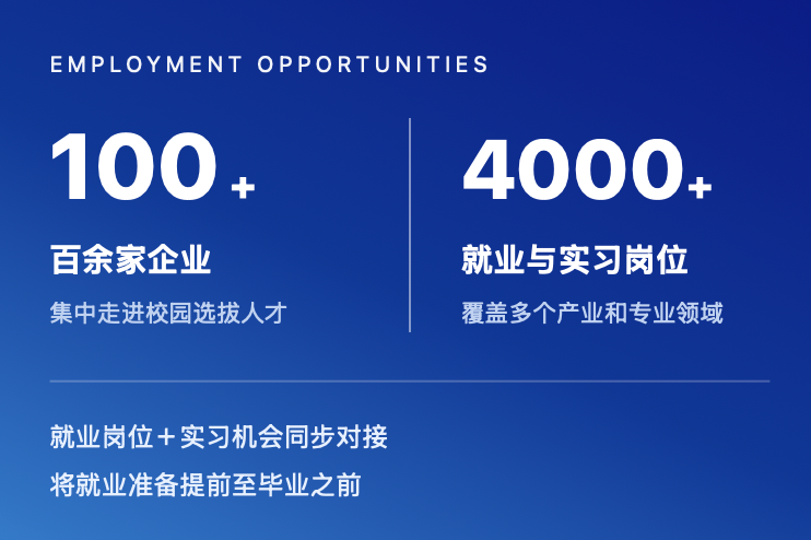 降20分！A志愿报西安汽车职业大学，保录取、保专业、保就业，转专业零门槛