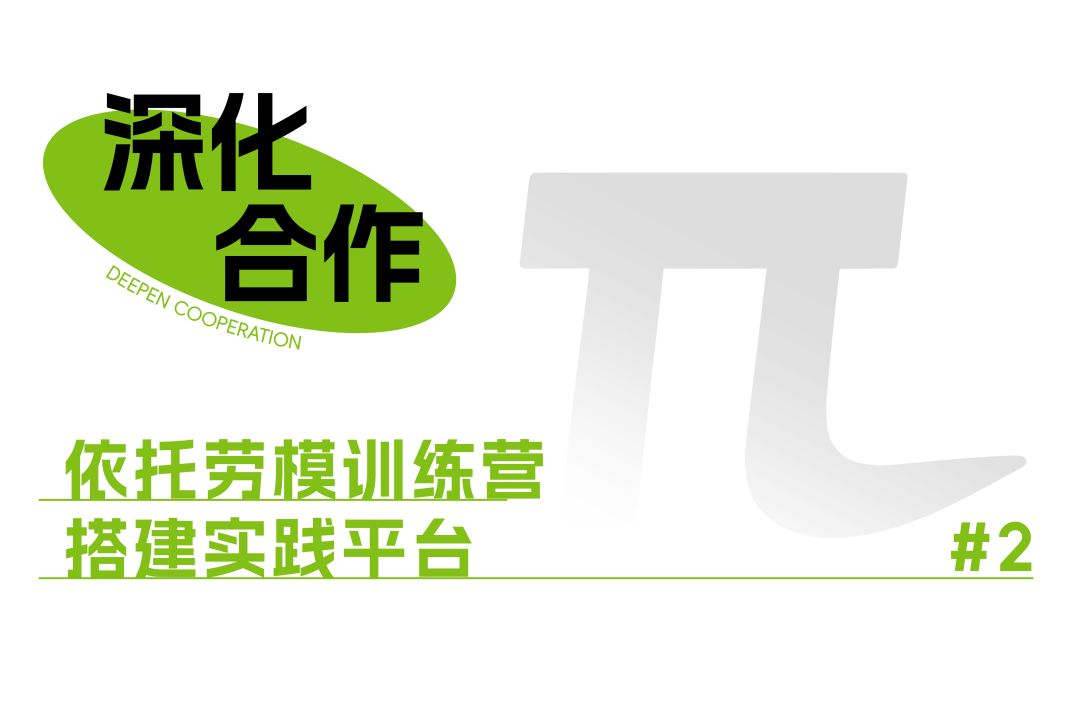 西安科技大学高新学院新能源订单班+1，劳模训练营再升级！