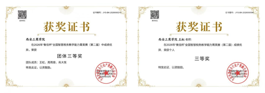 喜报 |西安工商学院教师在第二届“衡信杯”全国智慧税务教学能力菁英赛中荣获佳绩