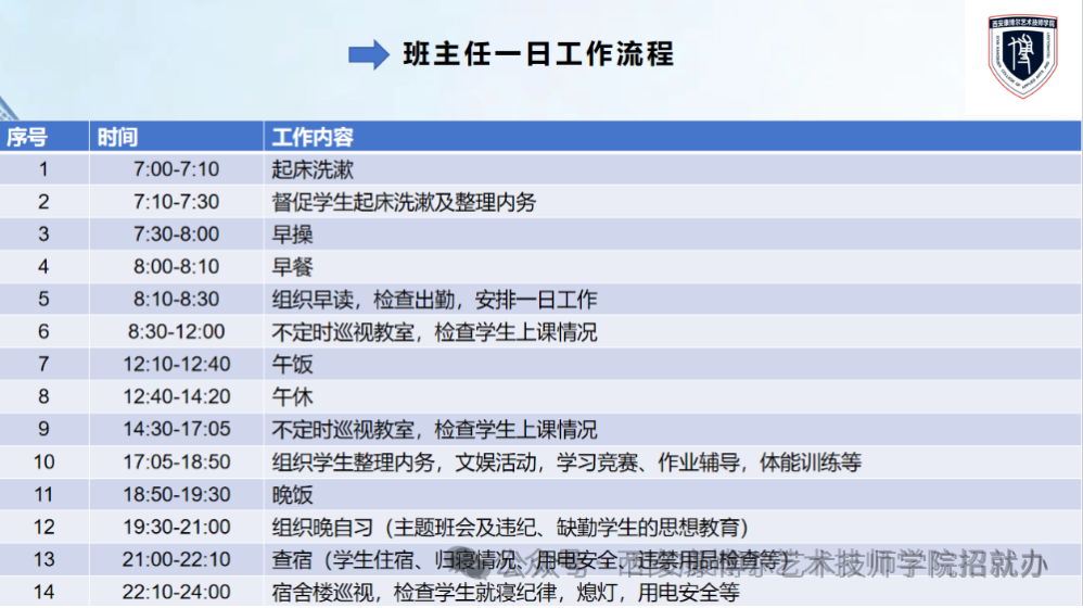 西安康博尔艺术技师学院