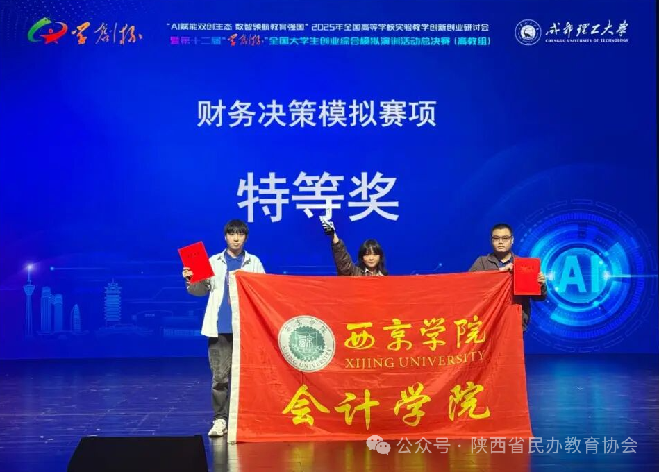 关注！西京学院2025年师生竞赛大放异彩