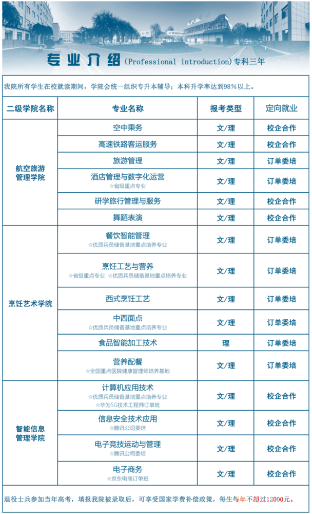 陕西旅游烹饪职业学院2024年分类考试招生简章发布24.png