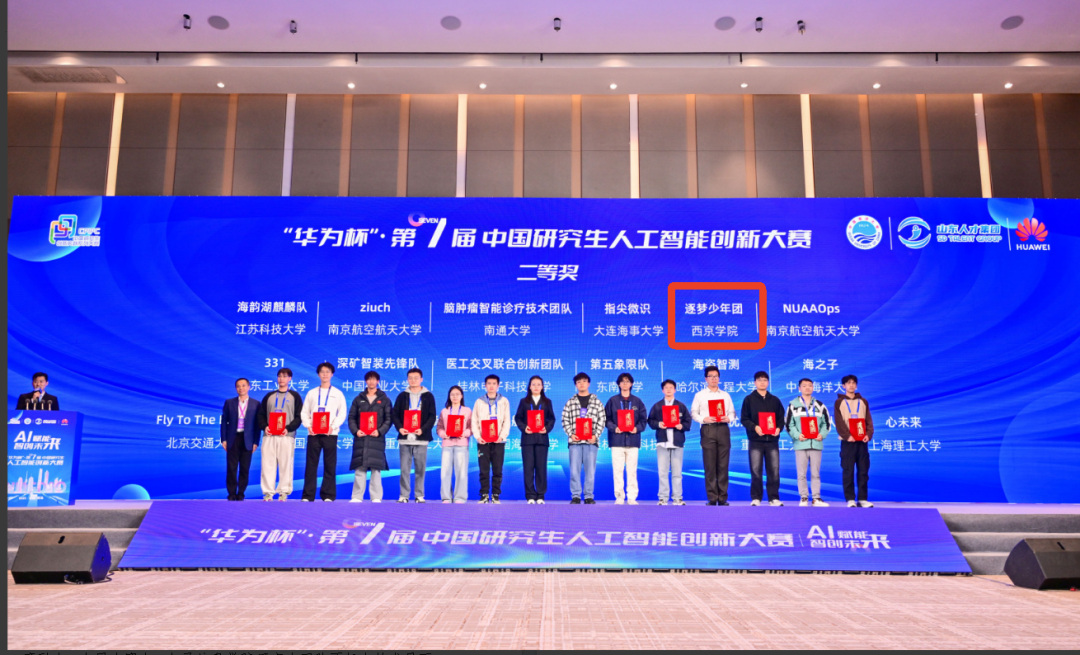 喜报！西京学院研究生在国家级人工智能大赛中斩获多项殊荣！