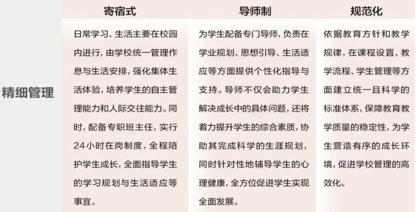 征集志愿‼️“西安交通职业学校综合高中班试点”征集志愿开启!