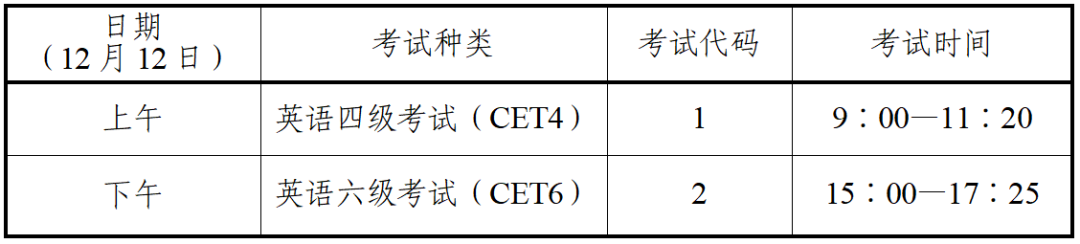 陕西省2026年下半年全国大学英语四、六级考试报名公告