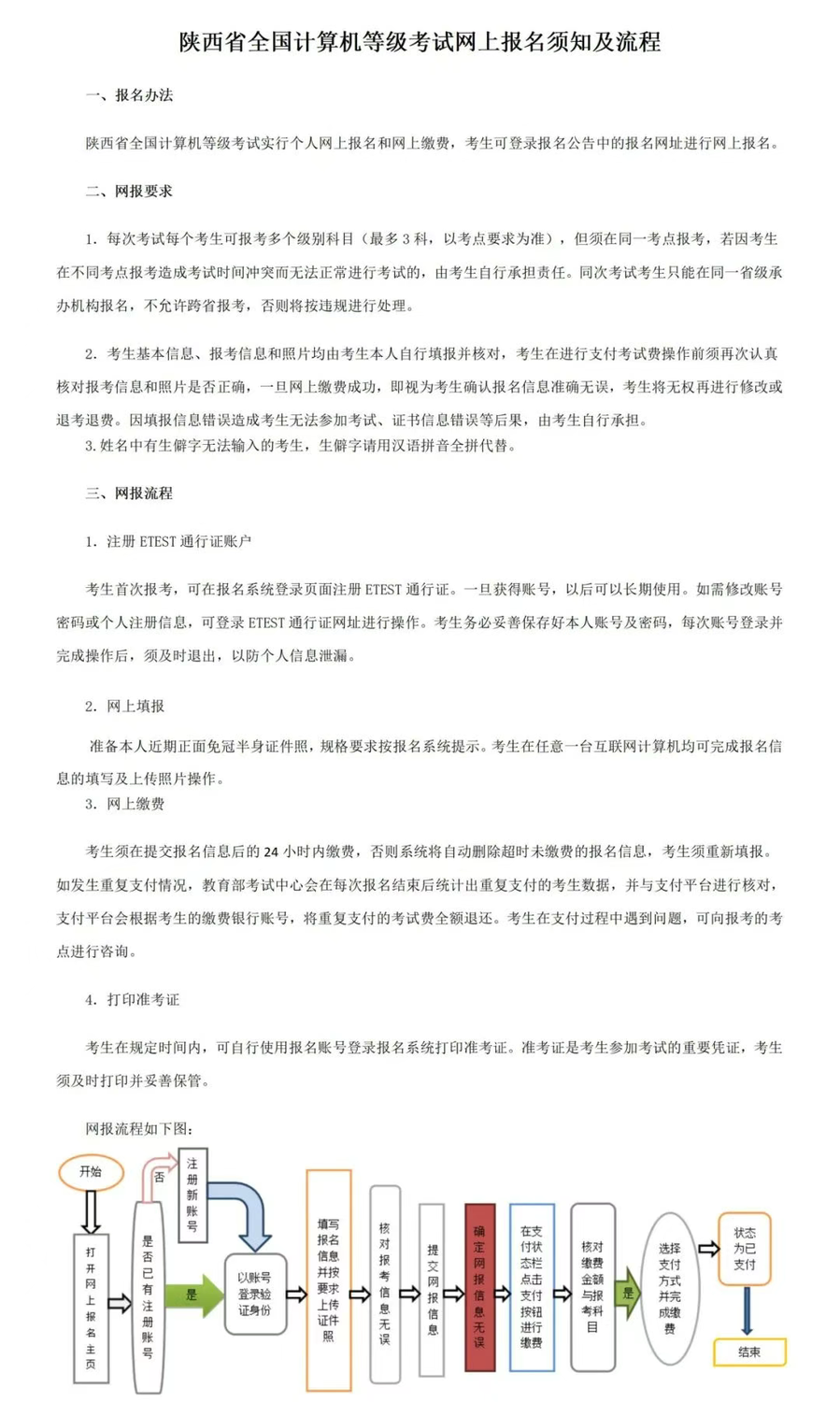 2025年下半年陕西省全国计算机等级考试报名公告