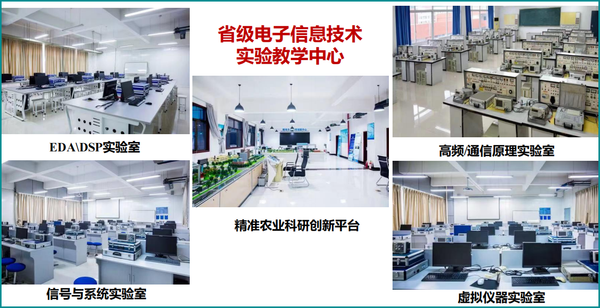 注意！被西京学院电子信息工程专业录取的考生，真的太幸运了！.png