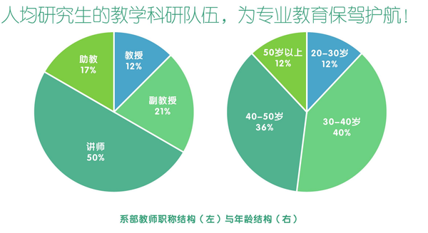 师资力量.png