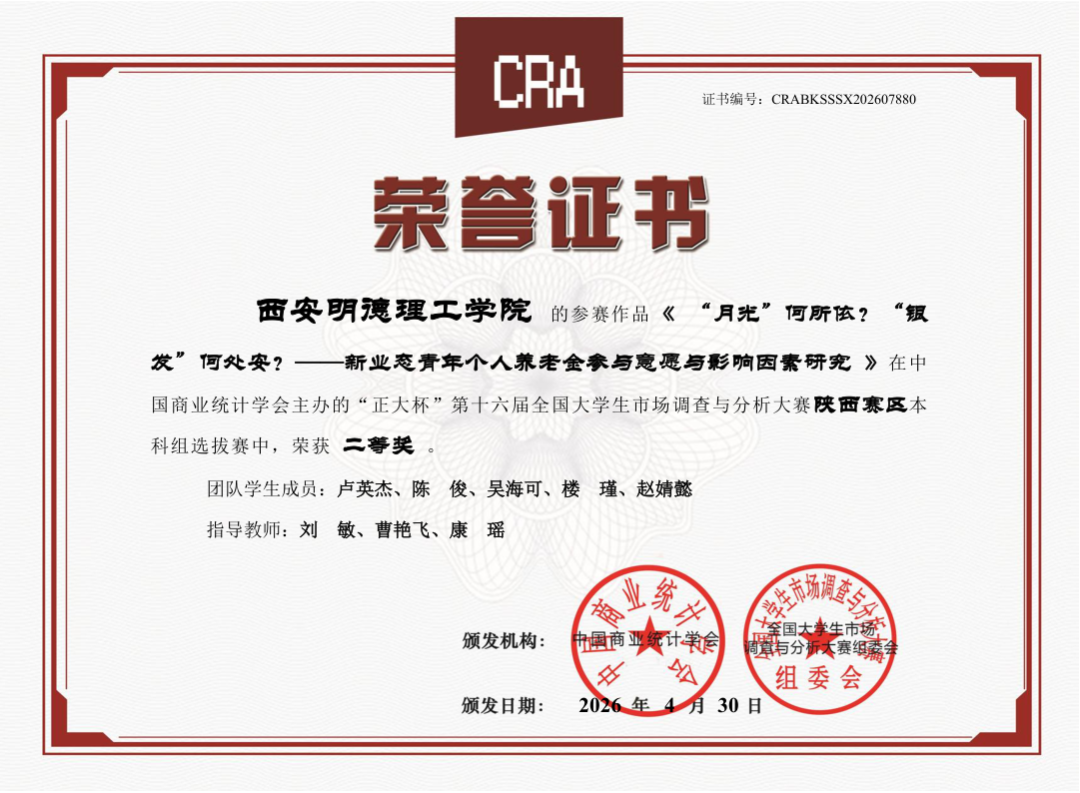 西安明德理工学院实践育人成果丰硕，赋能全面发展！