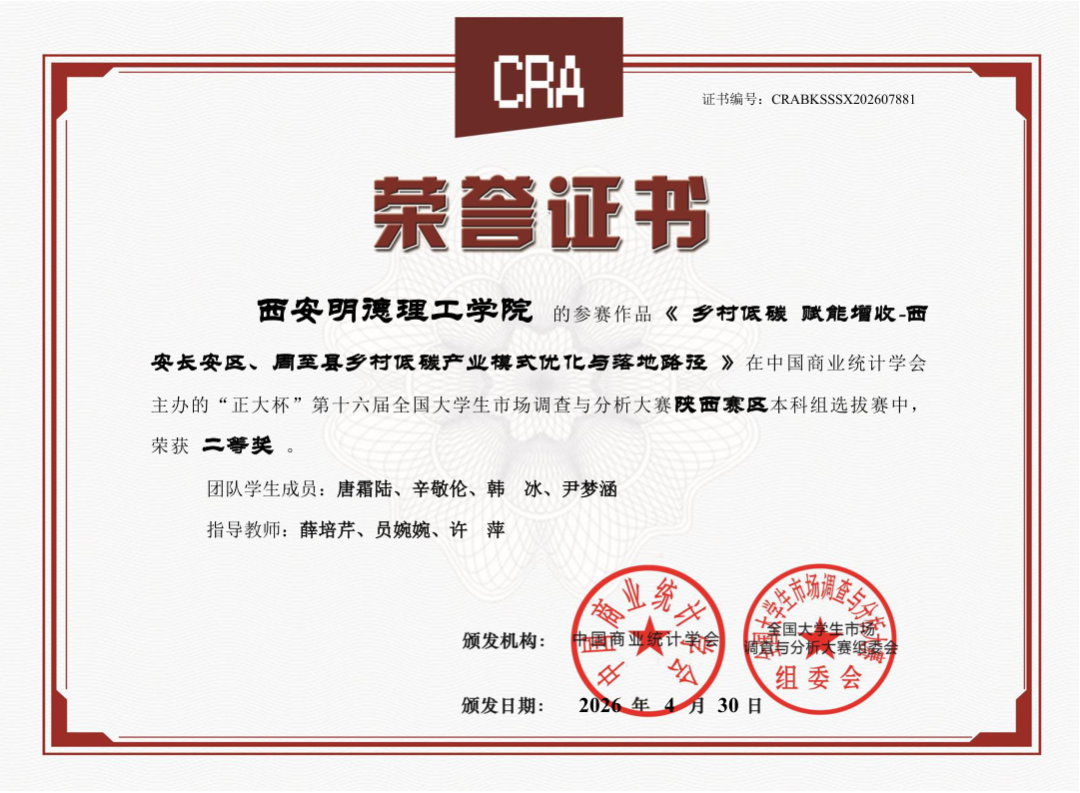 西安明德理工学院实践育人成果丰硕，赋能全面发展！