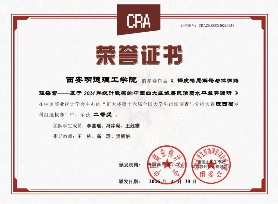 西安明德理工学院实践育人成果丰硕，赋能全面发展！