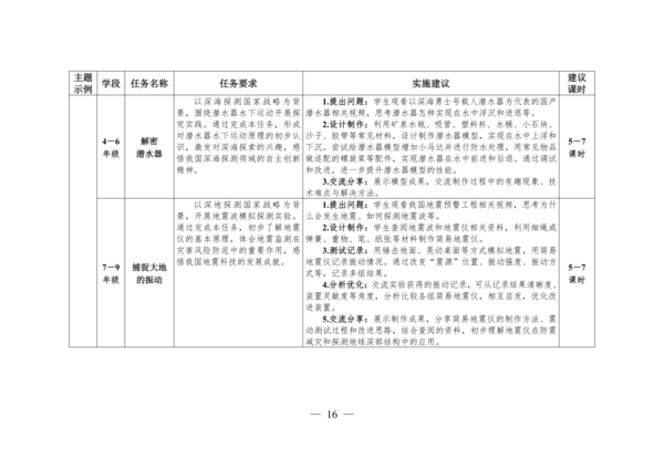 教育部发布指南 开展义务教育阶段科学教育“做中学”领航行动