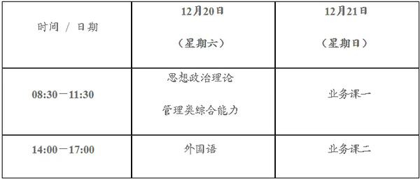 2026年全国硕士研究生招生考试西安工程大学考点（6117）考前公告