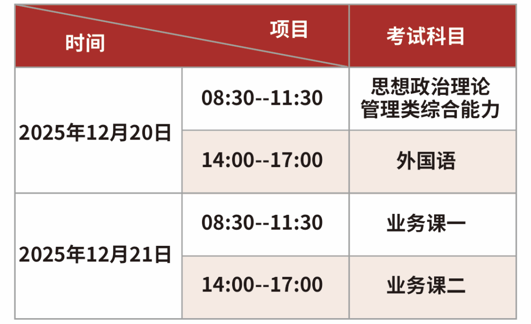 2026年全国硕士研究生招生考试西安培华学院（6150）考点公告