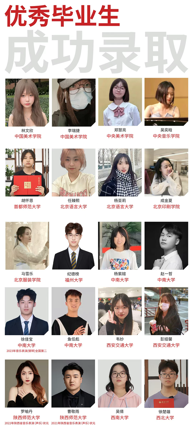 西安艺术职业高级中学2025年招生简章 西安艺术职业高级中学2025年招生简章