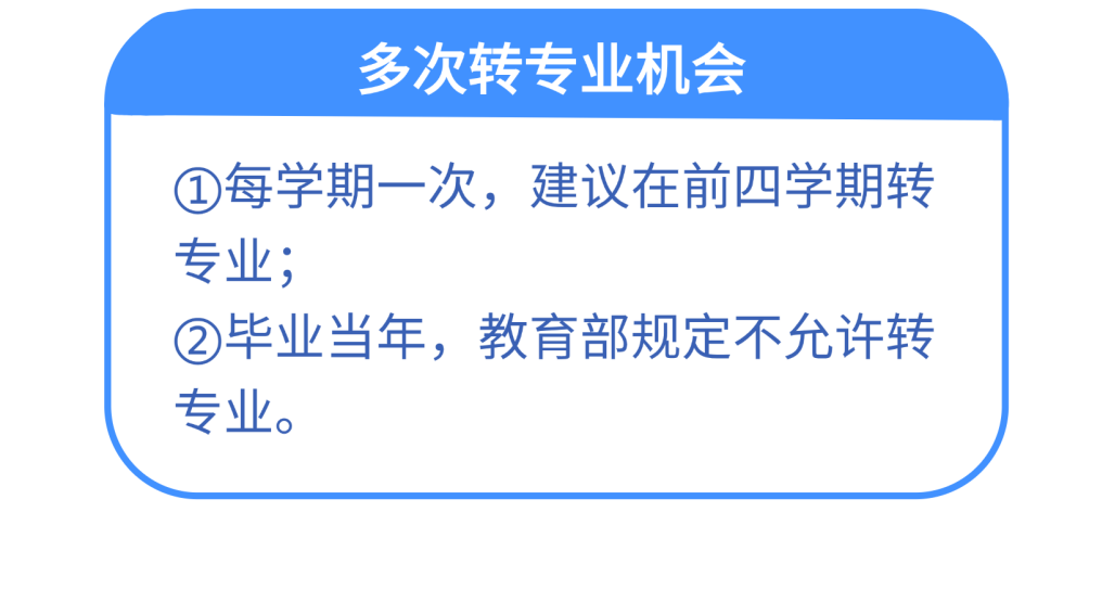 高考志愿填报在即，选择西京学院的10大理由！