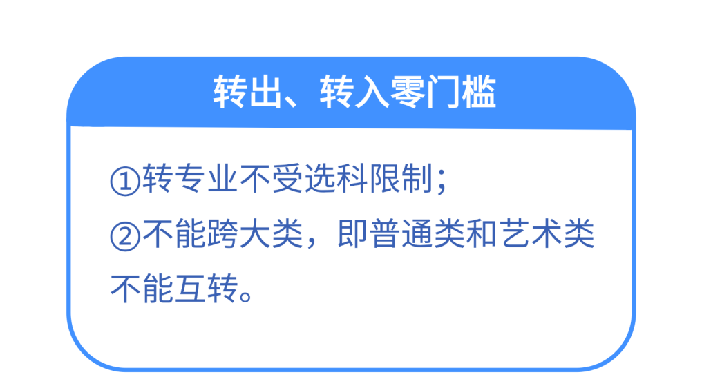 高考志愿填报在即，选择西京学院的10大理由！