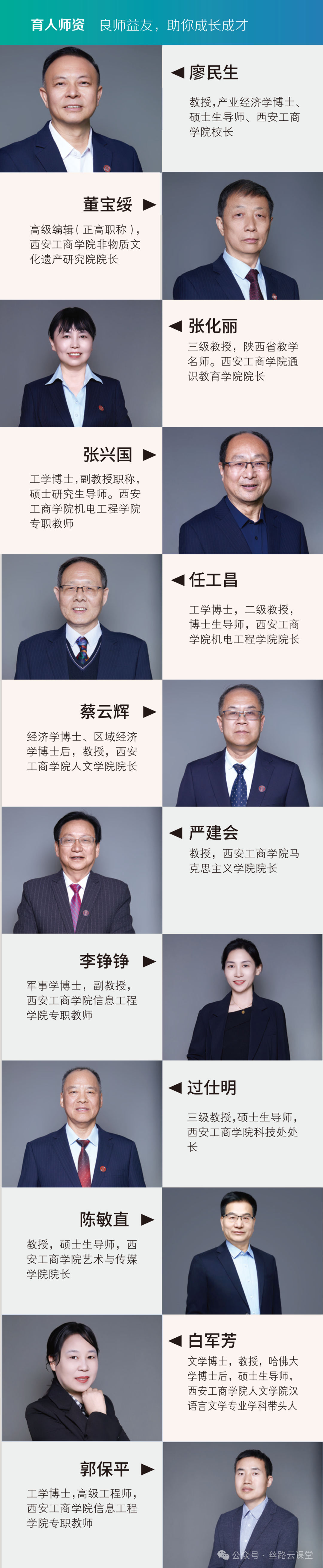 西安工商学院2026年专升本报考指南