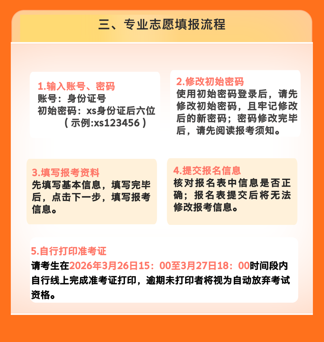 陕西职业技术学院2026年分类考试专业志愿填报流程公布！
