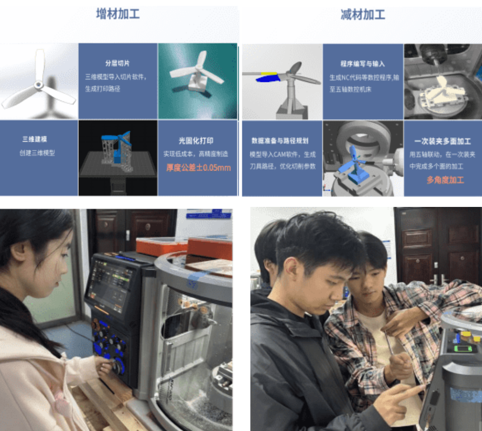 喜报！西京学院学子在全国三维数字化创新设计大赛陕西赛区斩获佳绩