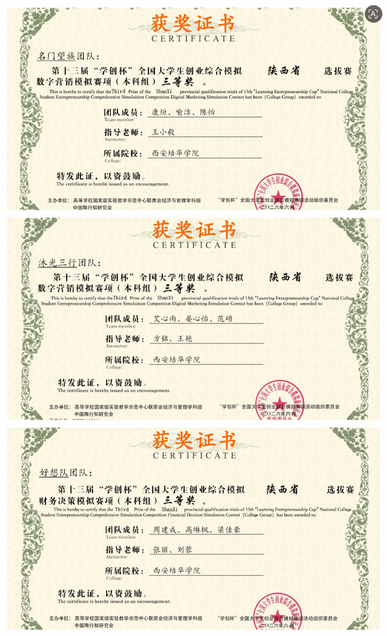 省级三等奖！第十三届“学创杯”全国大学生创业综合模拟大赛中荣获佳绩