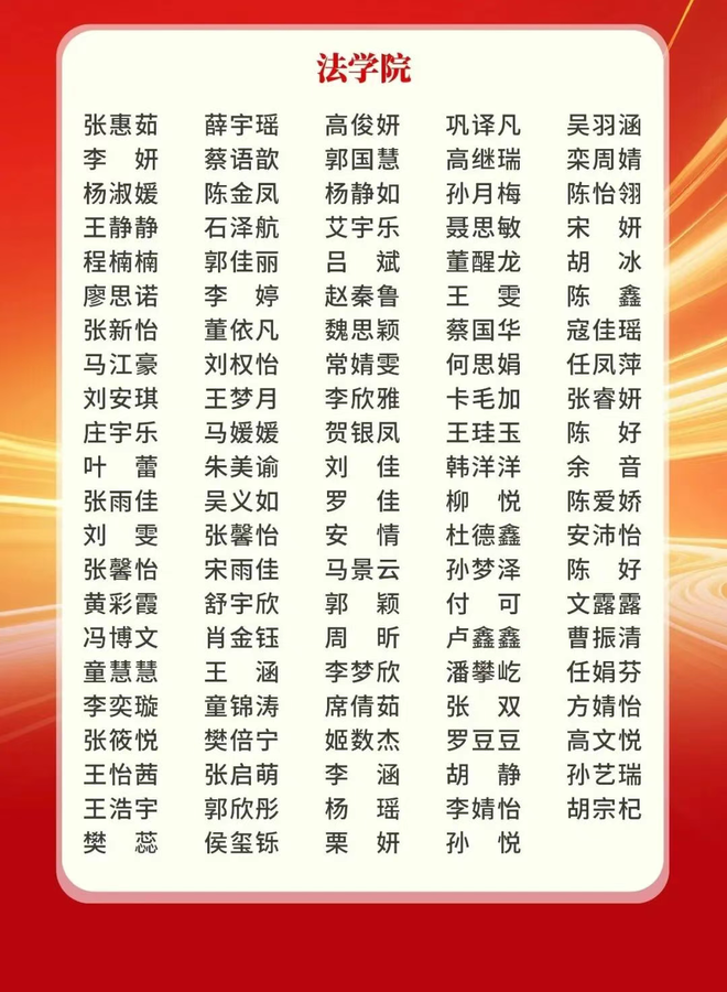 1964人获奖，西安培华学院奖学金获奖名单公布