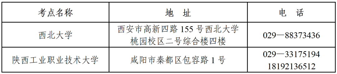 2026年下半年陕西省全国计算机应用水平考试报名公告
