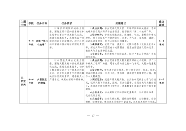 教育部发布指南 开展义务教育阶段科学教育“做中学”领航行动