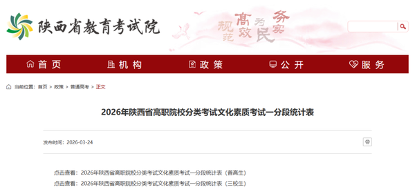 普高生5.1万，三校生7.8万！陕西省2026年高职分类考试数据公布