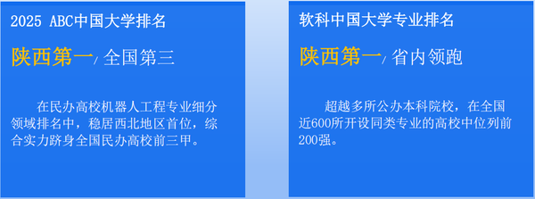选择西京学院机器人工程，抢占“机器人+”时代的黄金赛道4.png