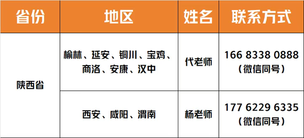 @陕西考生！南充电影工业职业学院在陕西招生代码：7371，莫失良机！