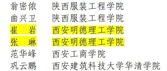 荣誉+29，西安明德理工学院在中国国际大学生创新大赛2025陕西区“巨斩奖群”！