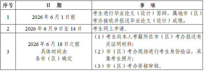 2026年上半年高等教育自学考试毕业证书申办须知