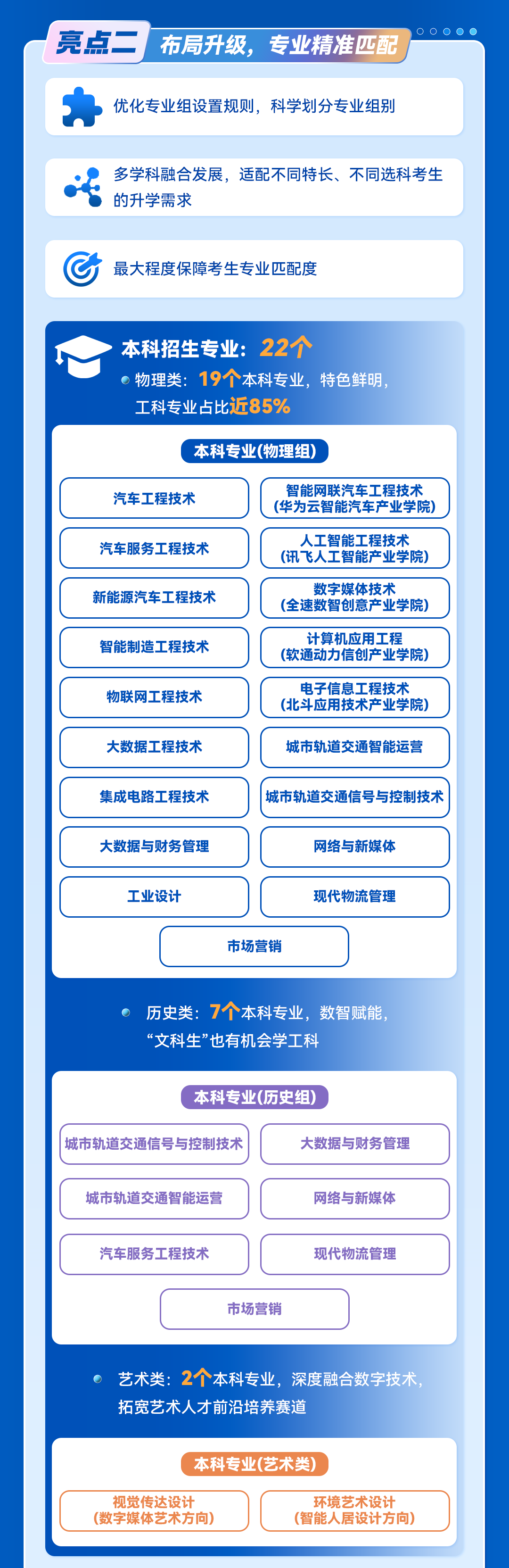 扩招上新！西安汽车职业大学2026六大招生亮点正式发布