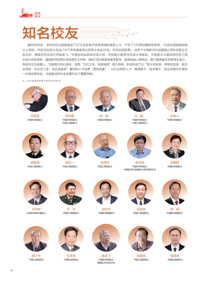 西安电子科技大学2026报考指南