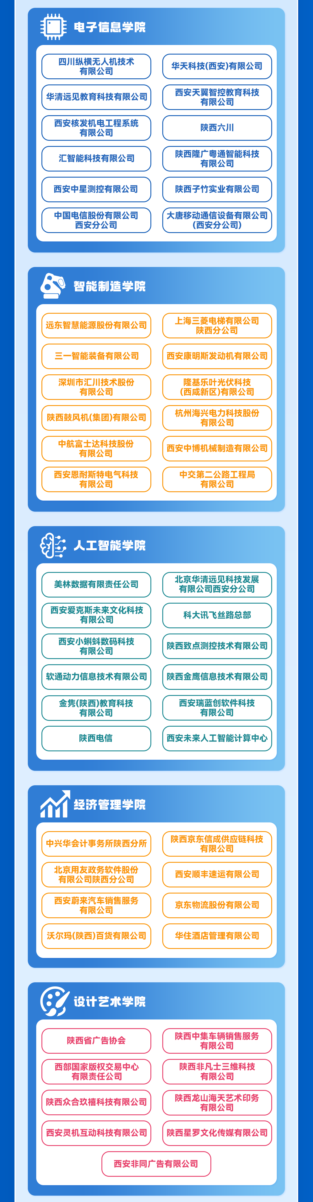 扩招上新！西安汽车职业大学2026六大招生亮点正式发布