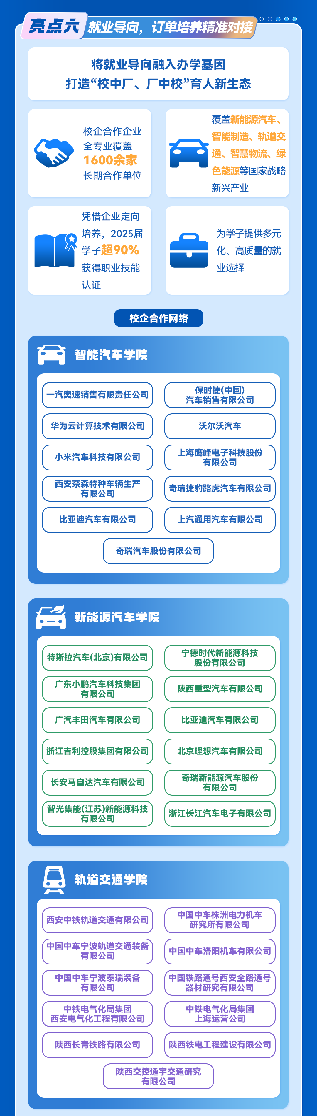 扩招上新！西安汽车职业大学2026六大招生亮点正式发布