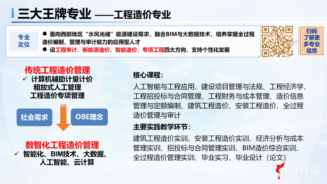 西京学院土木工程学院2026年专升本招生简章