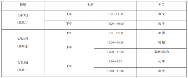 陕西省教育厅关于做好2025年陕西省初中学业水平考试工作的通知