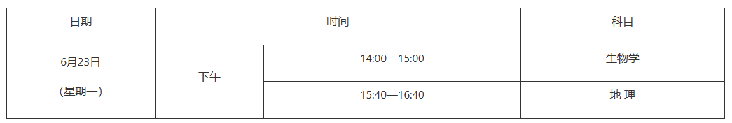 陕西省教育厅关于做好2025年陕西省初中学业水平考试工作的通知
