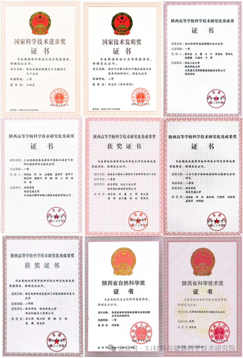 西京学院2026年材料与化工专业硕士学位研究生报考指南